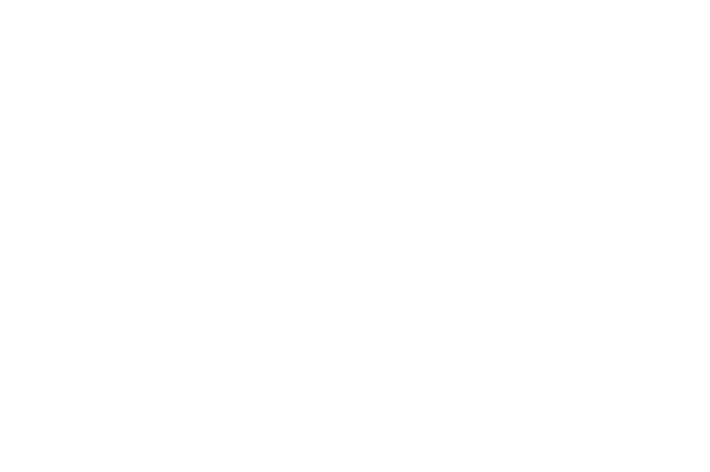 DMR Sundeep Group