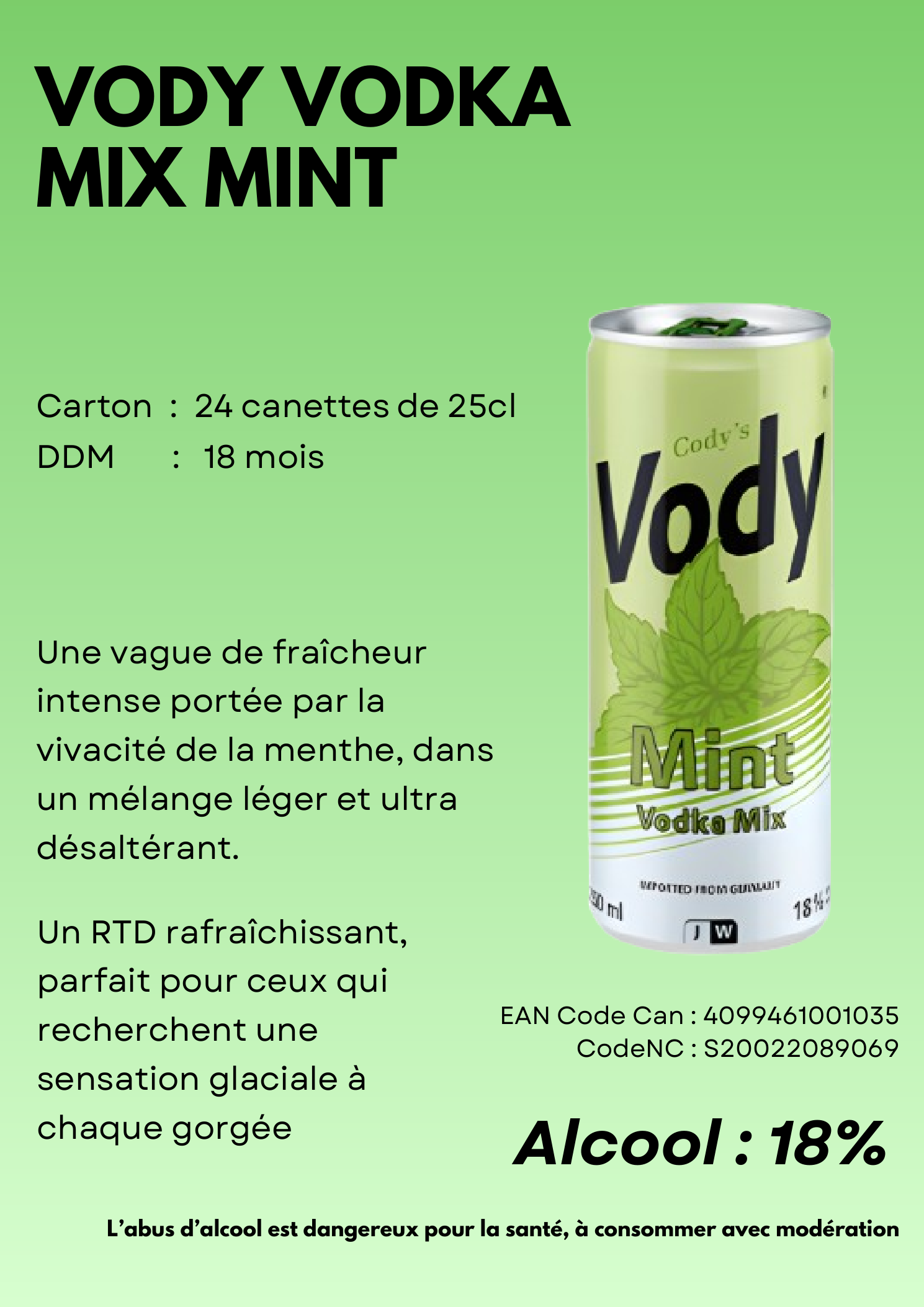 VODY MINT